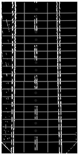 A multi-lane line detection method