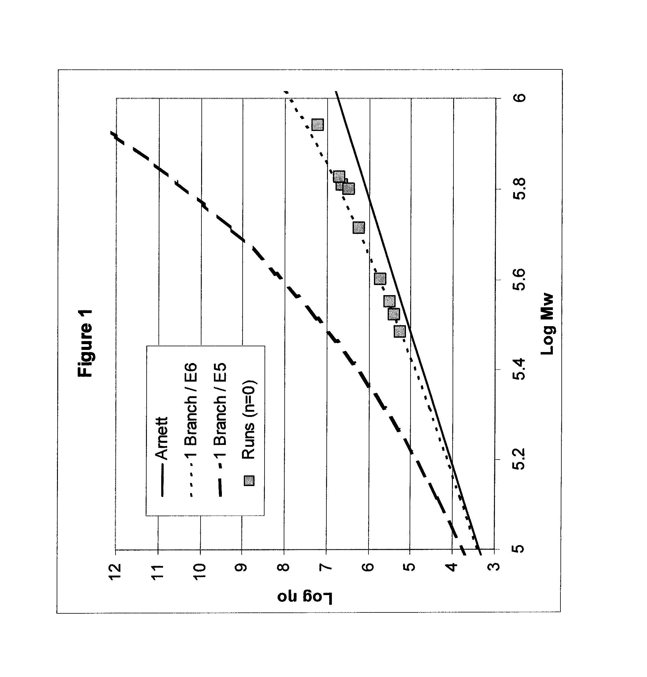 Multimodal polyethylene compositions and pipe made from same