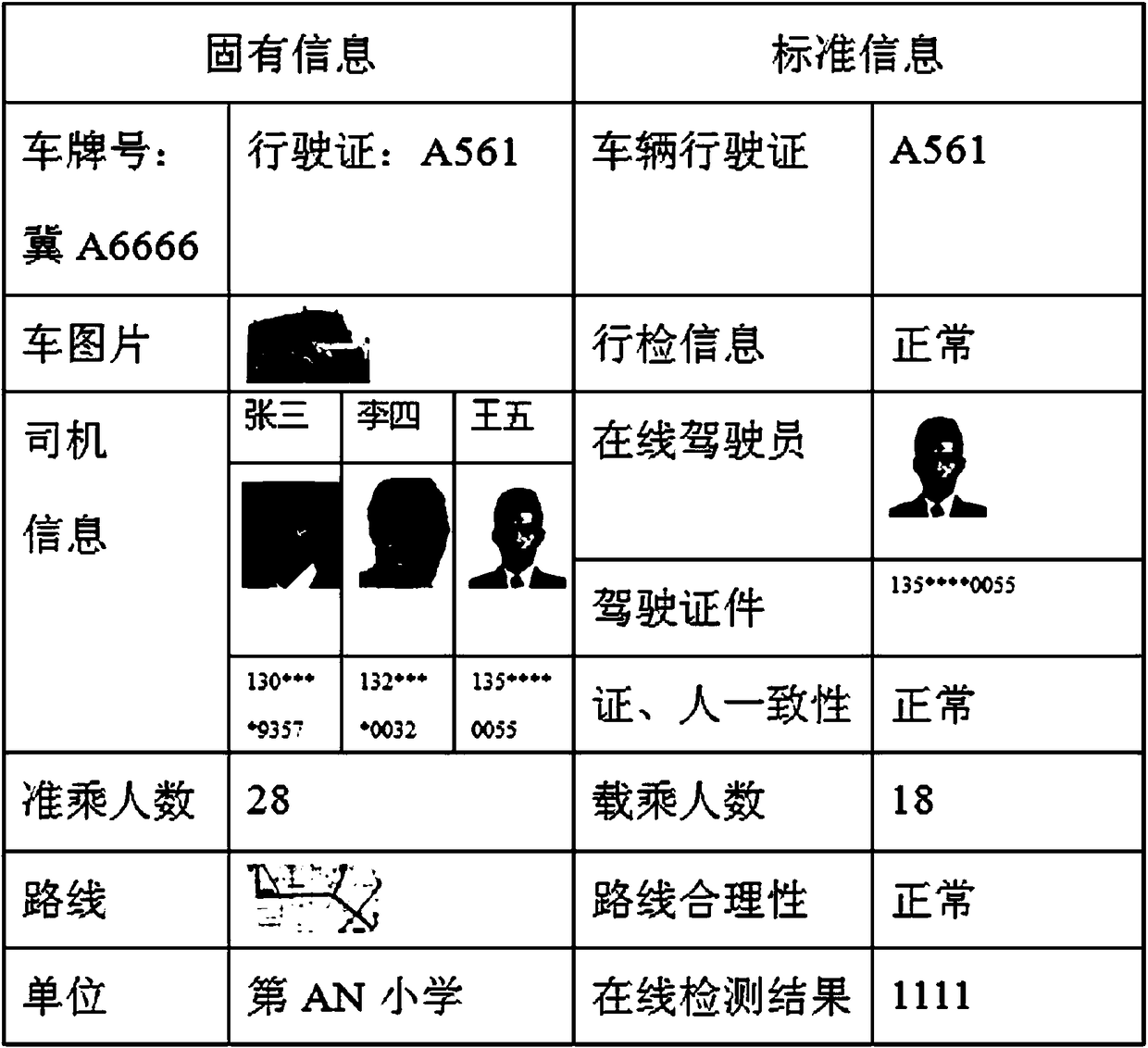 A method for fast and long-distance online locking of illegal special vehicles