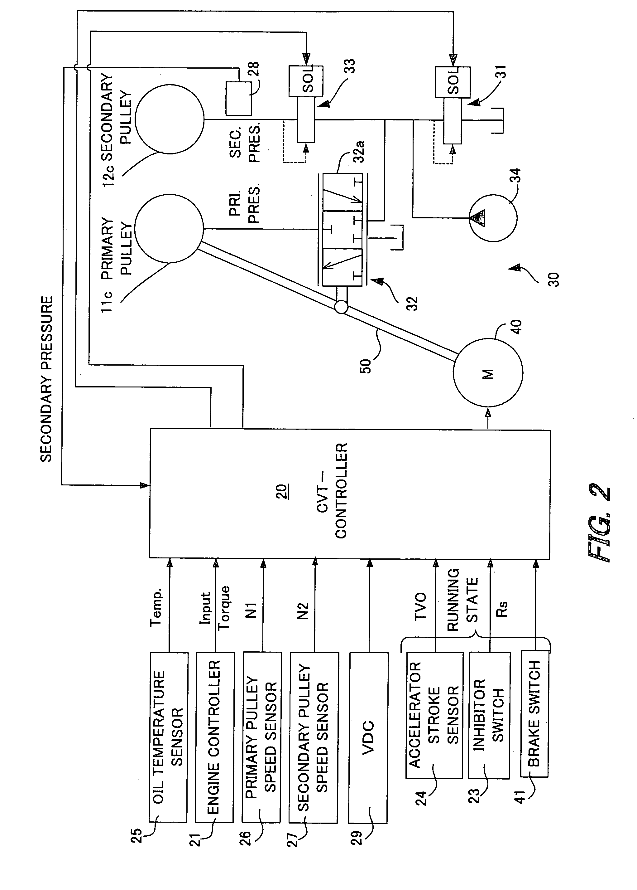 Abnormal oil pressure reduction determination device for vehicle transmission