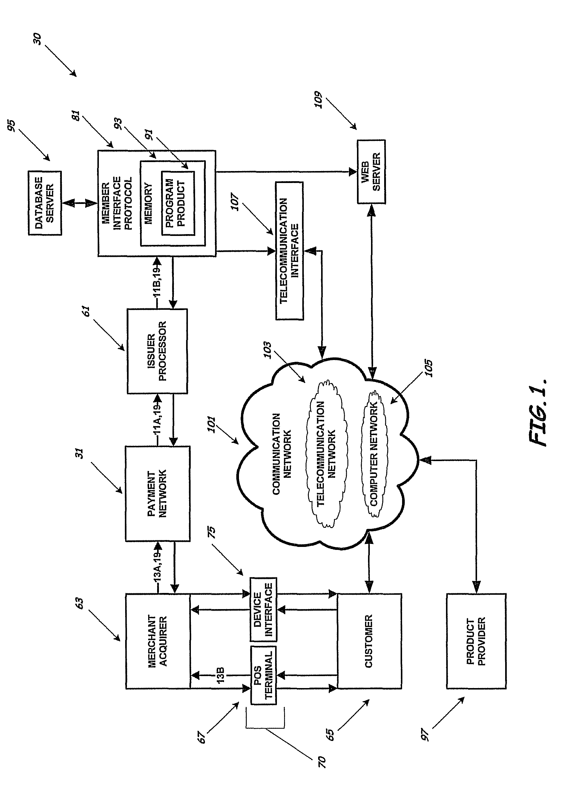 Machine, methods, and program product for electronic order entry