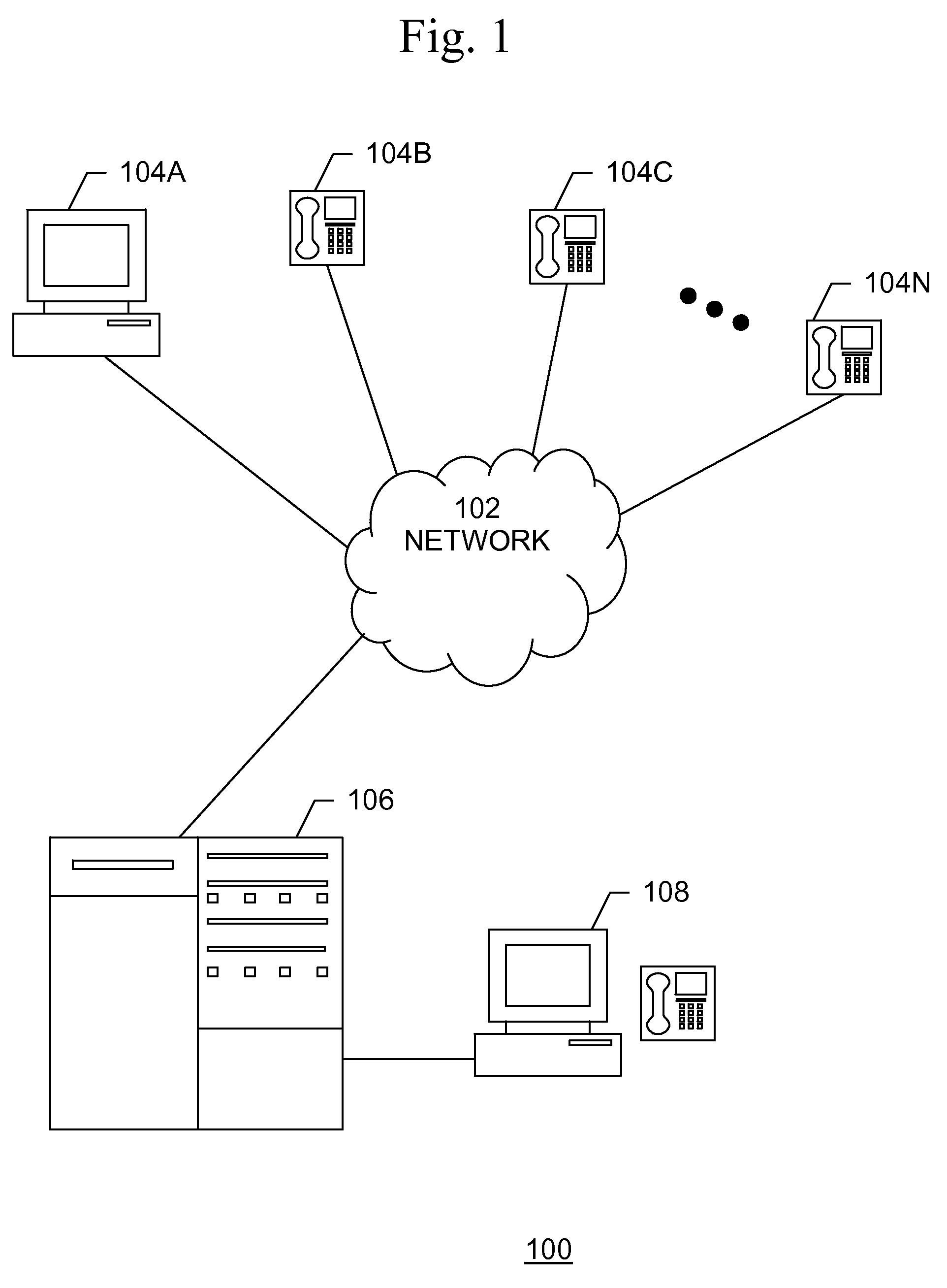Software-based operator switchboard