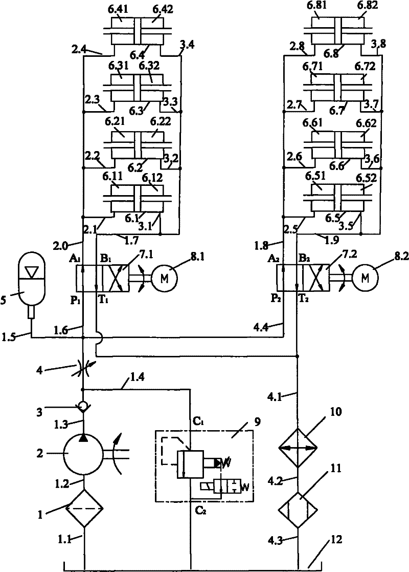 Hydraulic excitation system of tamping device