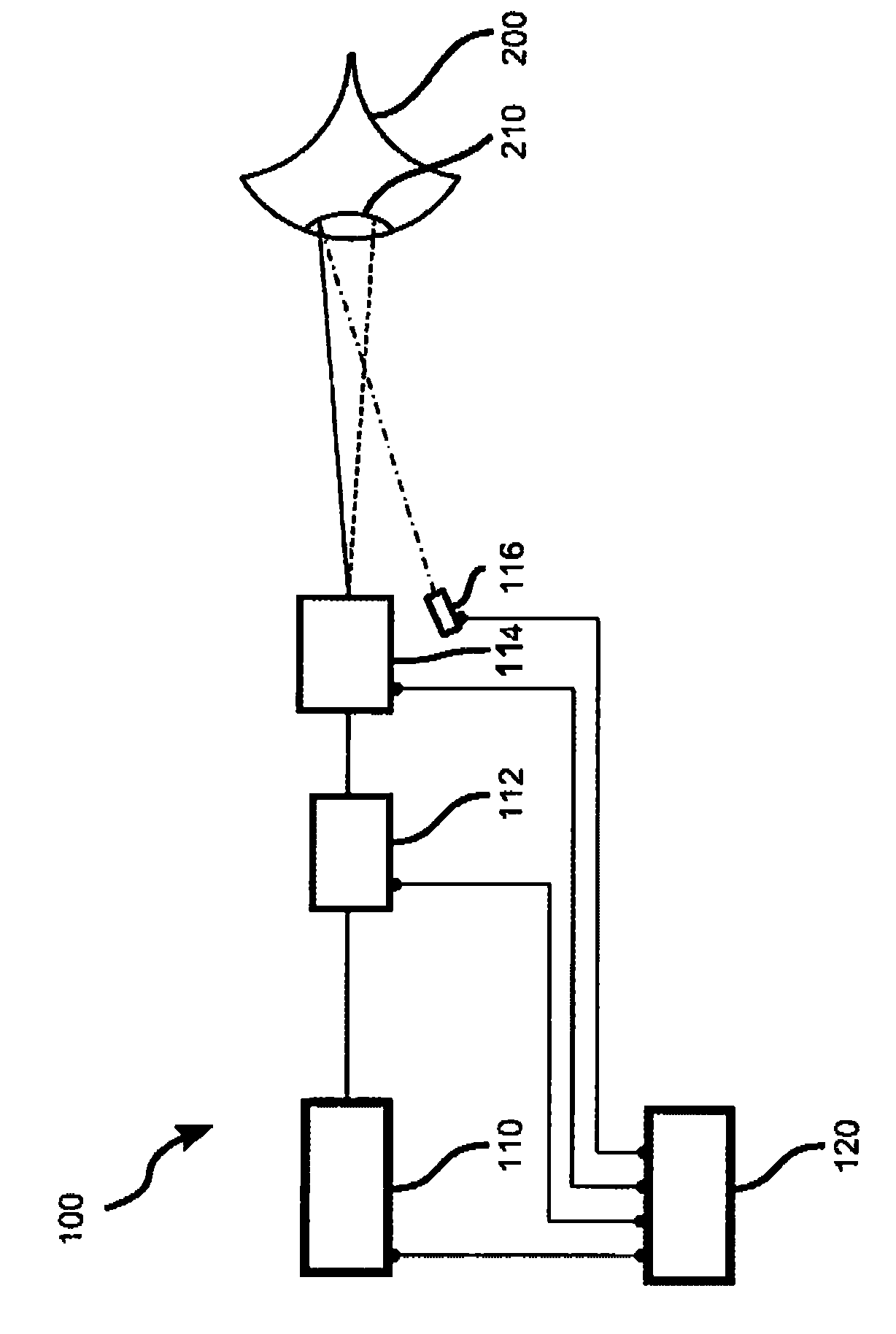 Apparatus for laser surgical ophthalmology