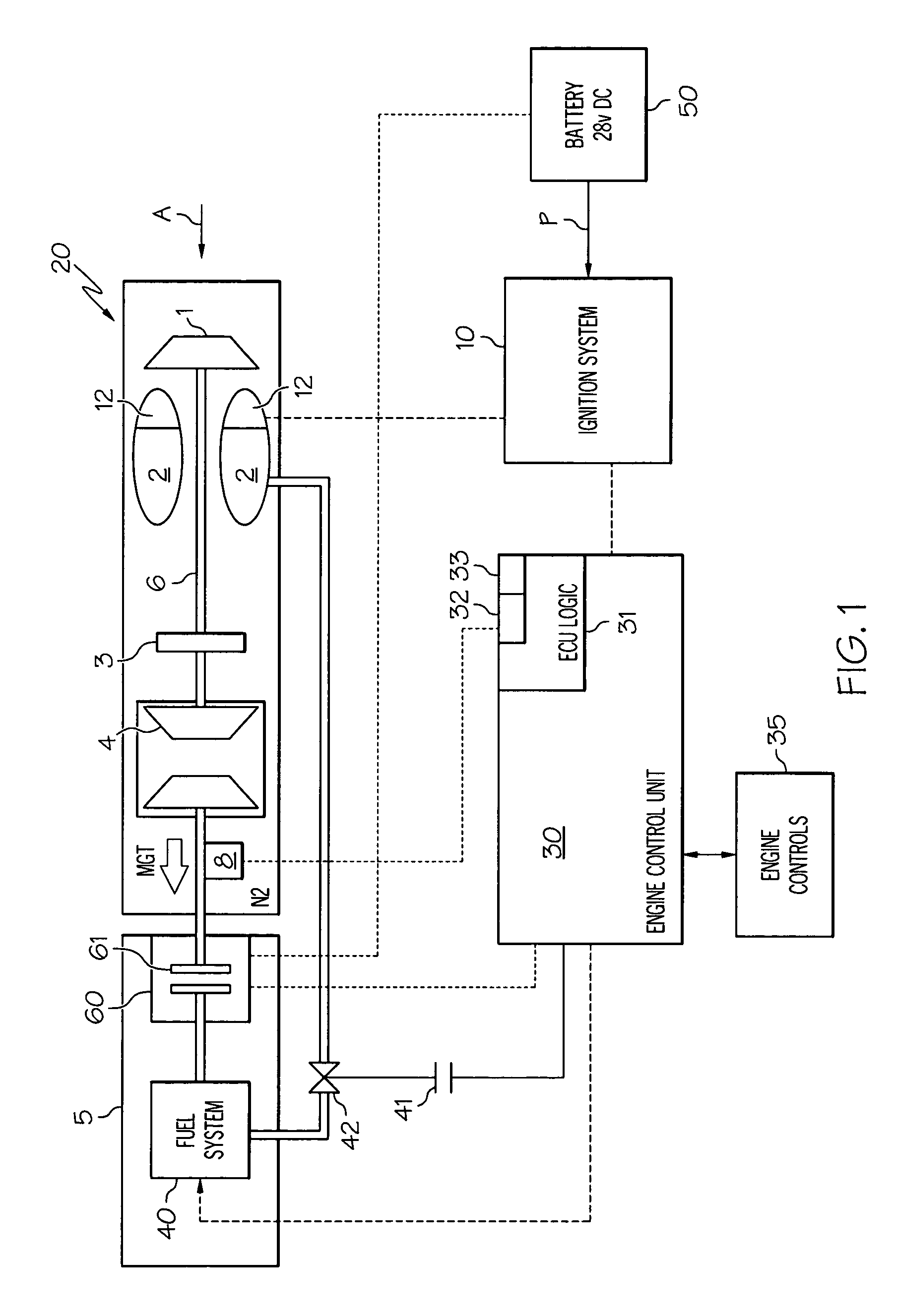 Methods and systems for turbine line replaceable unit fault detection and isolation during engine startup