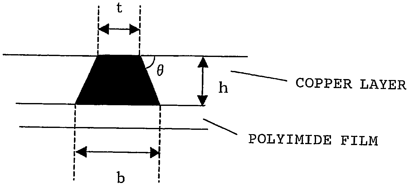 Two-Layer Flexible Substrate
