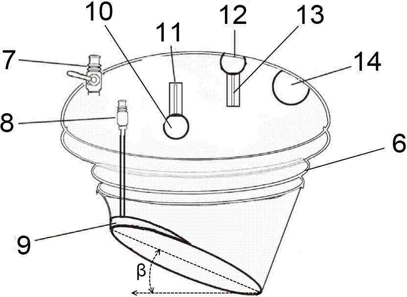 Work sleeve provided with puncture channel and used for single port peritoneoscope