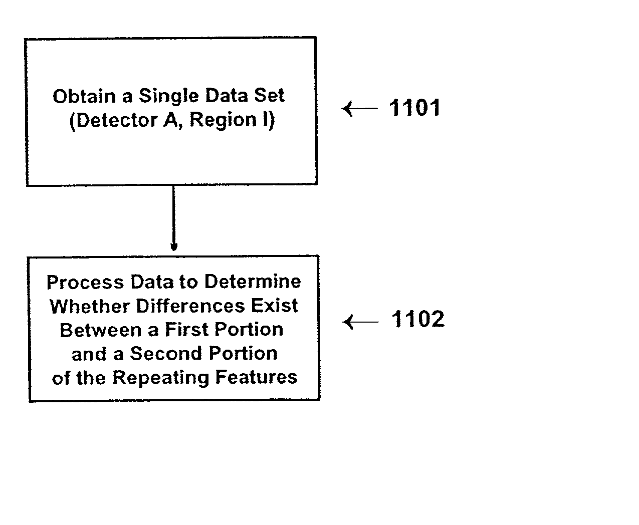Method and apparatus for inspecting a substrate