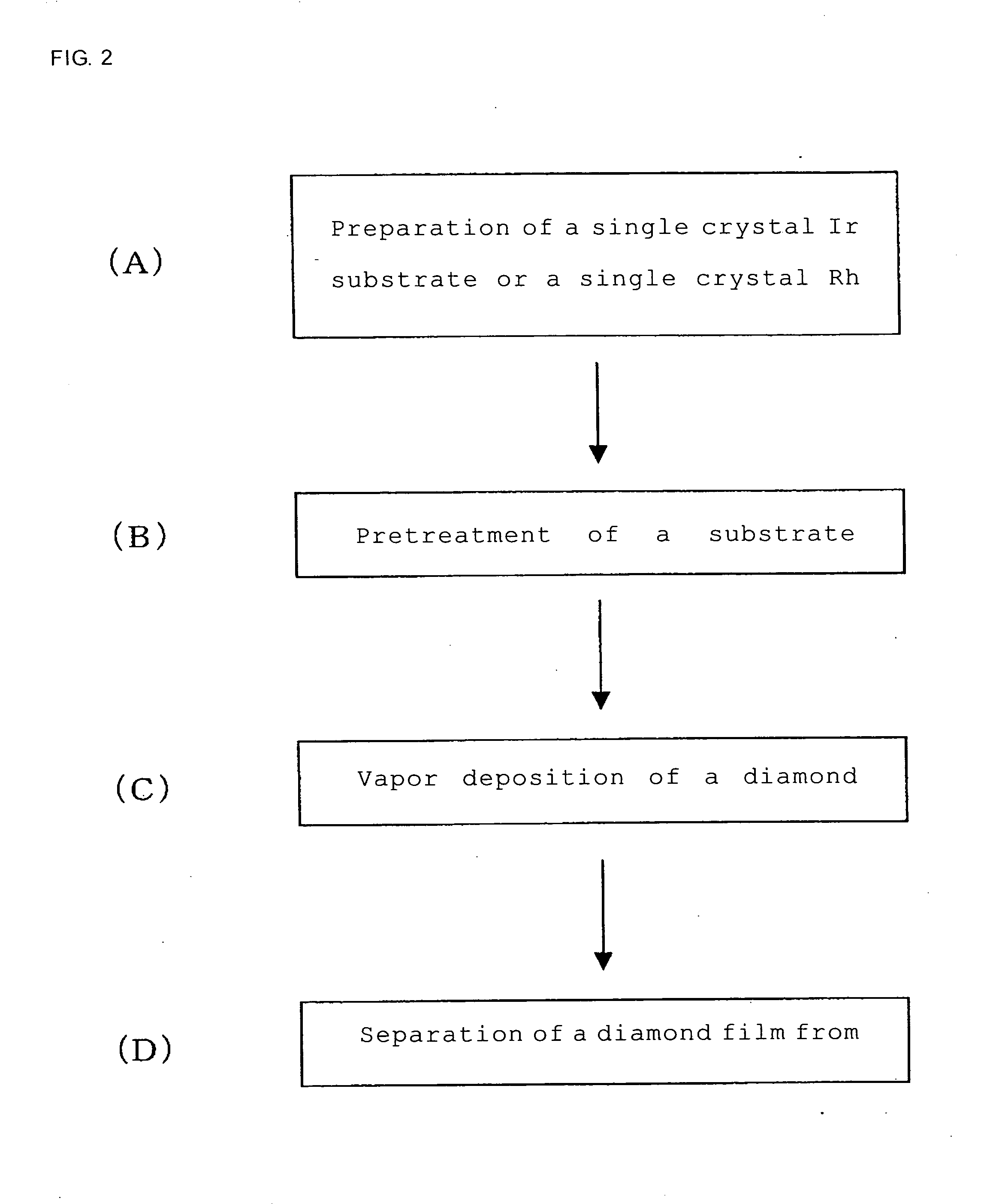 Multilayer substrate and method for producing the same, diamond film and method for producing the same
