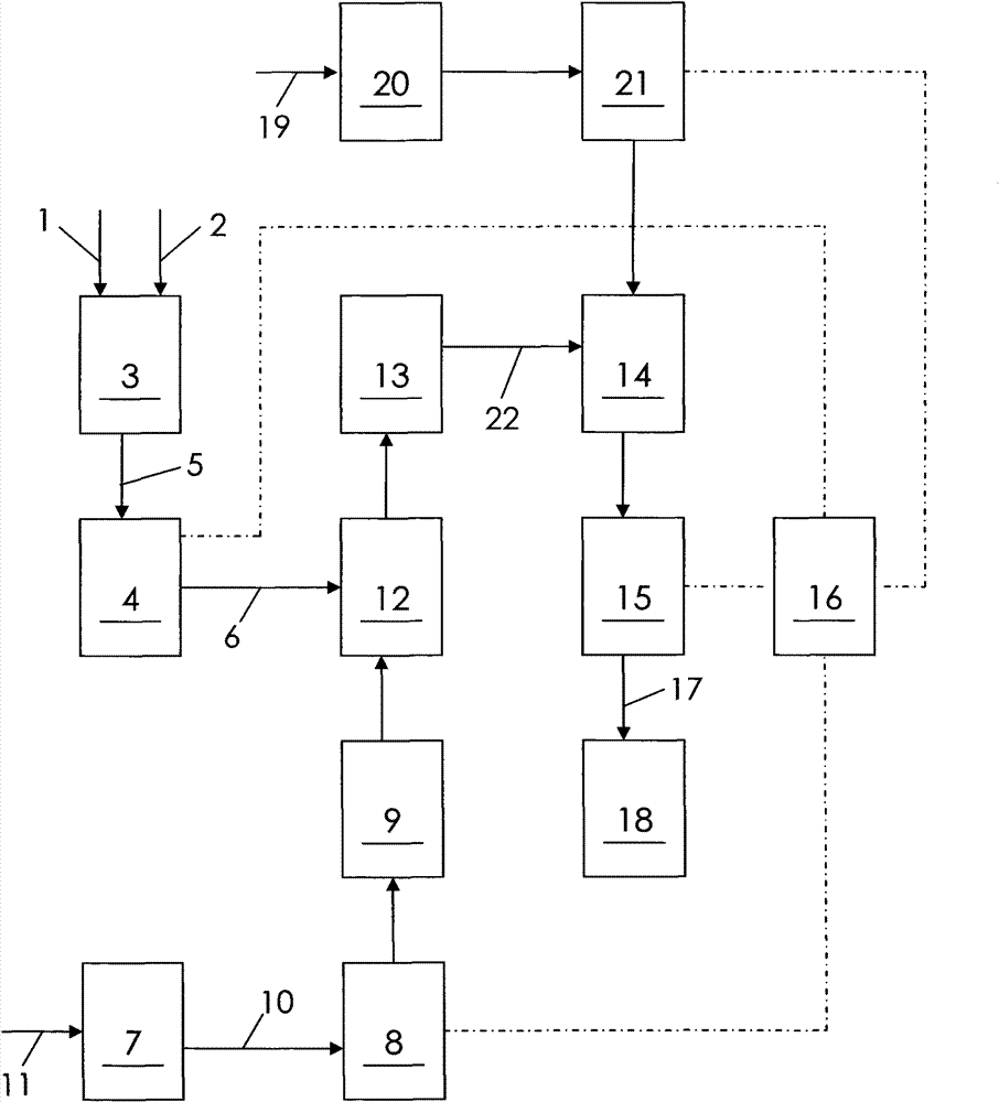 Diesel oil storage device with blending function