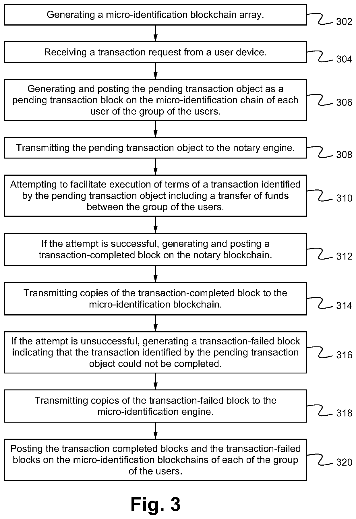 Blockchain architecture, system, method and device for automated cybersecurity and data privacy law compliance with delayed block posting protocol