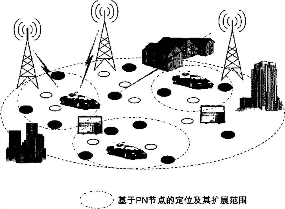 Networking method of Internet of things based on broadcast television network and routing method thereof