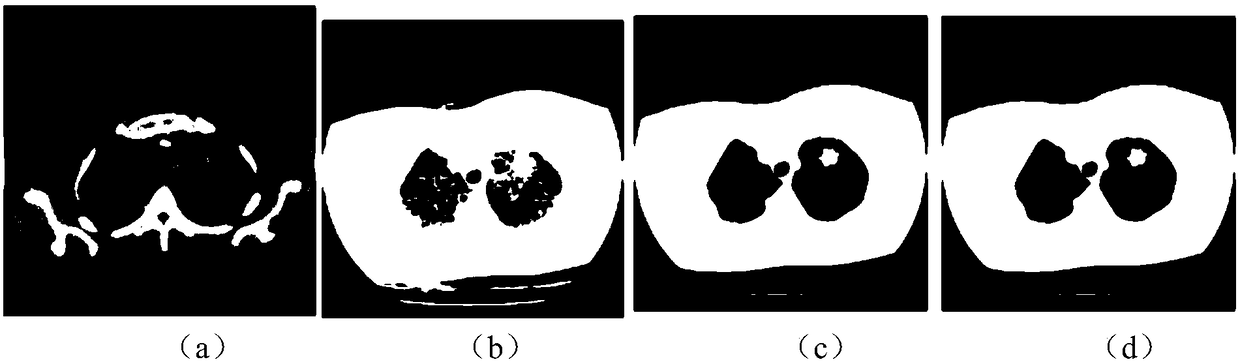 A method for segmentation of pulmonary nodules in lung CT images
