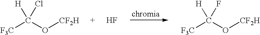 Synthesis of Fluorinated Ethers