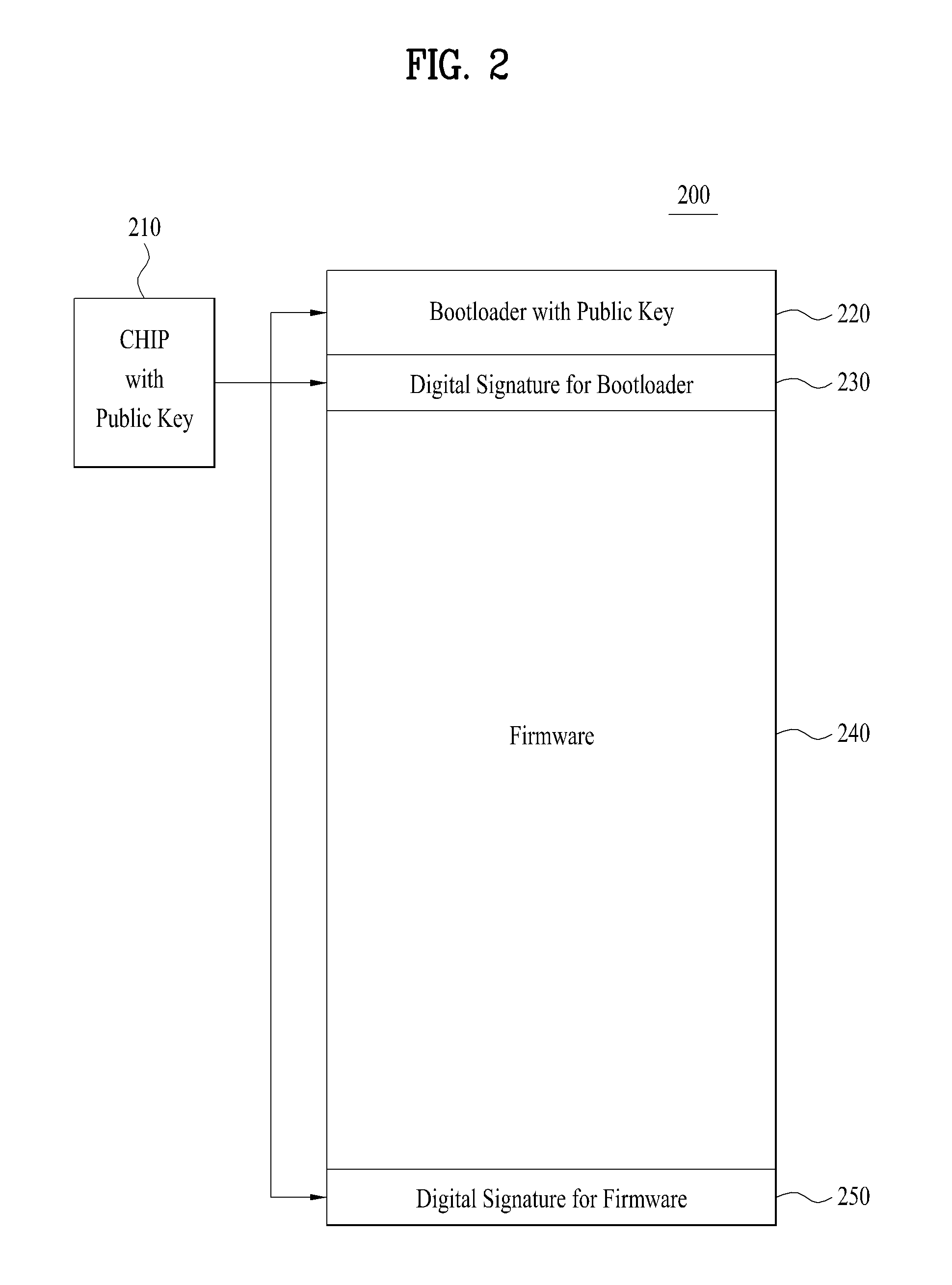 Digital broadcast receiver and booting method of digital broadcast receiver