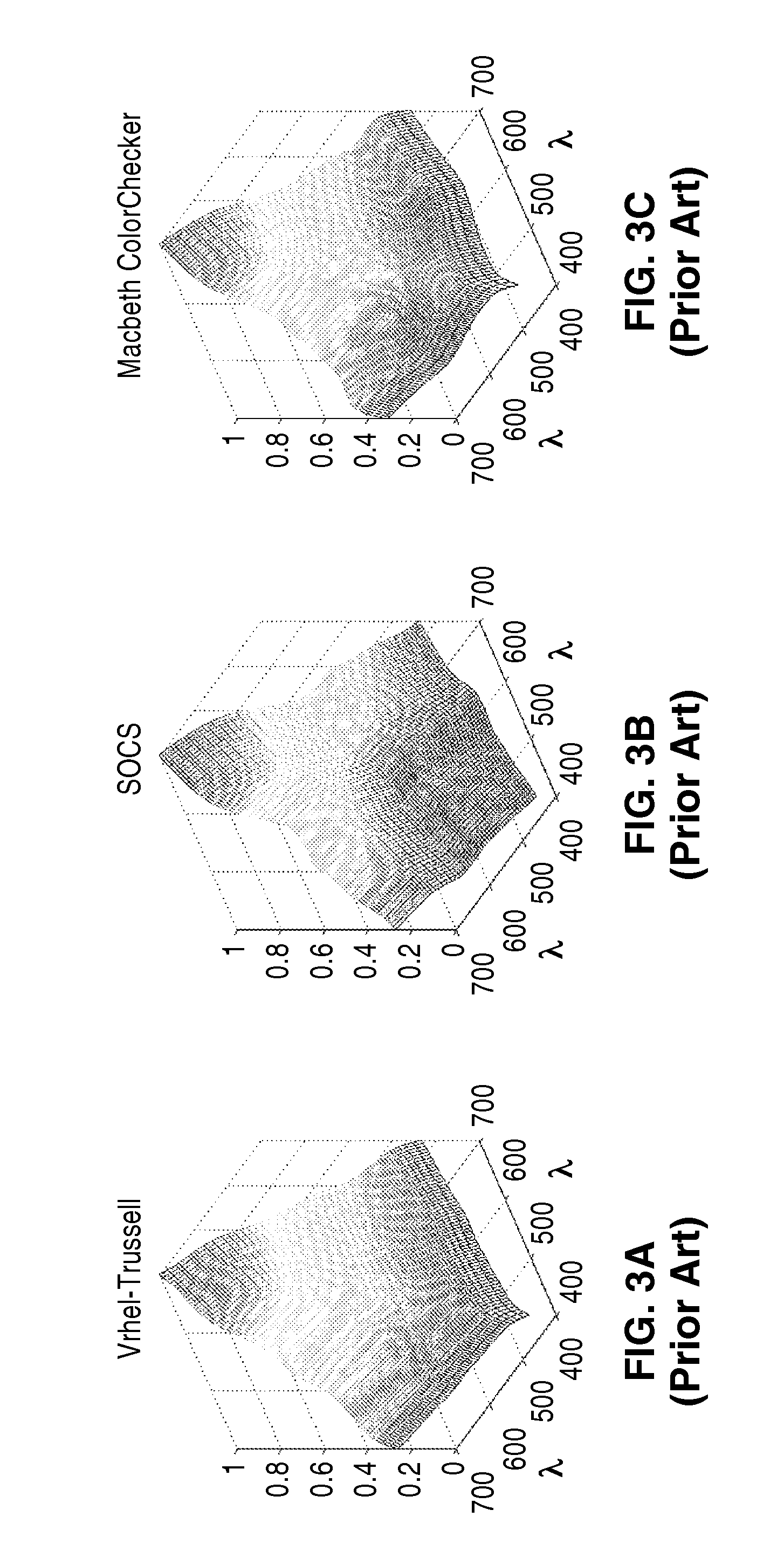 System and method for determining an optimal reference color chart