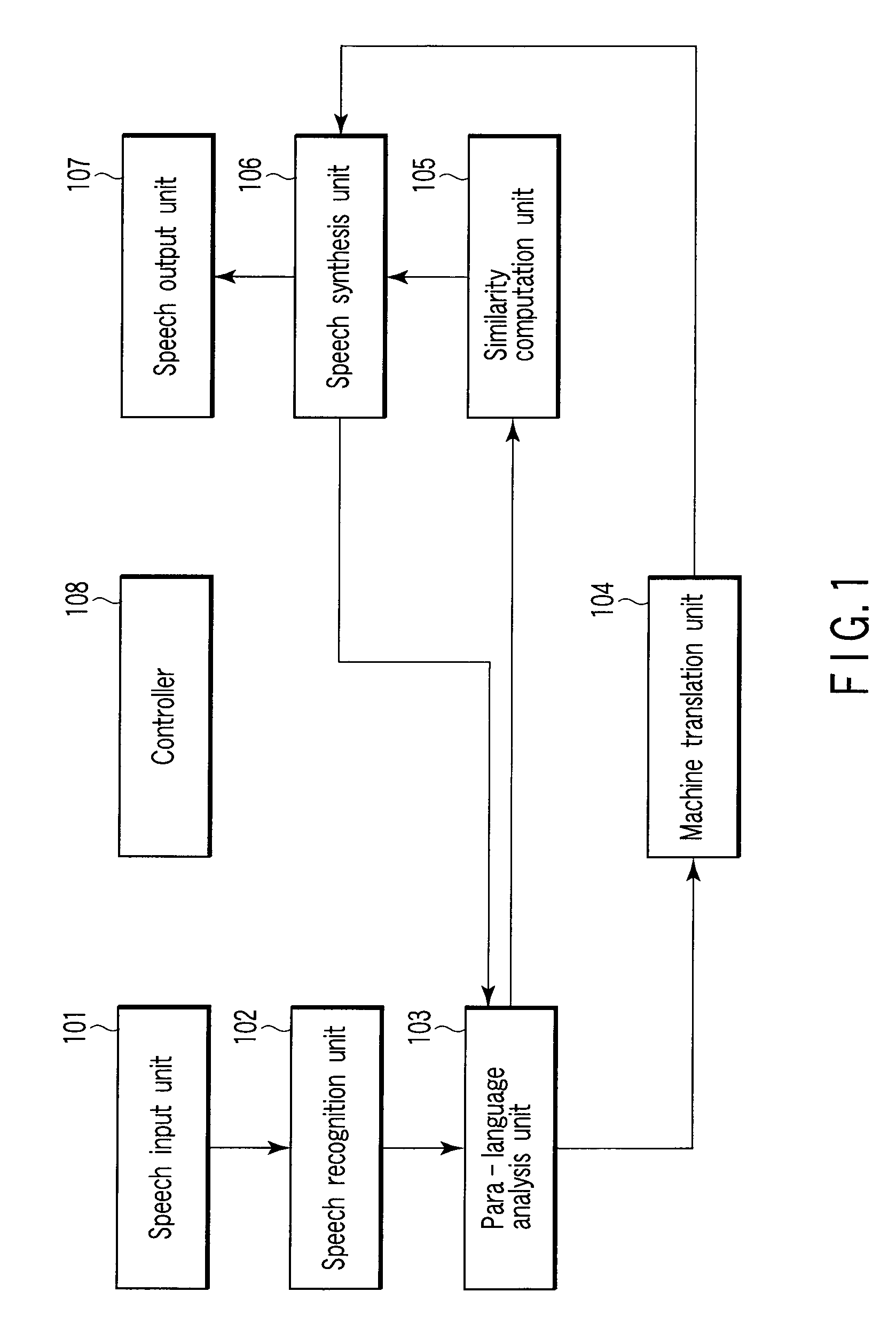 Speech translation apparatus, method and computer readable medium for receiving a spoken language and translating to an equivalent target language
