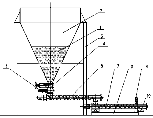 Batching device for uniformly and continuously measuring microscale solid powder and particles