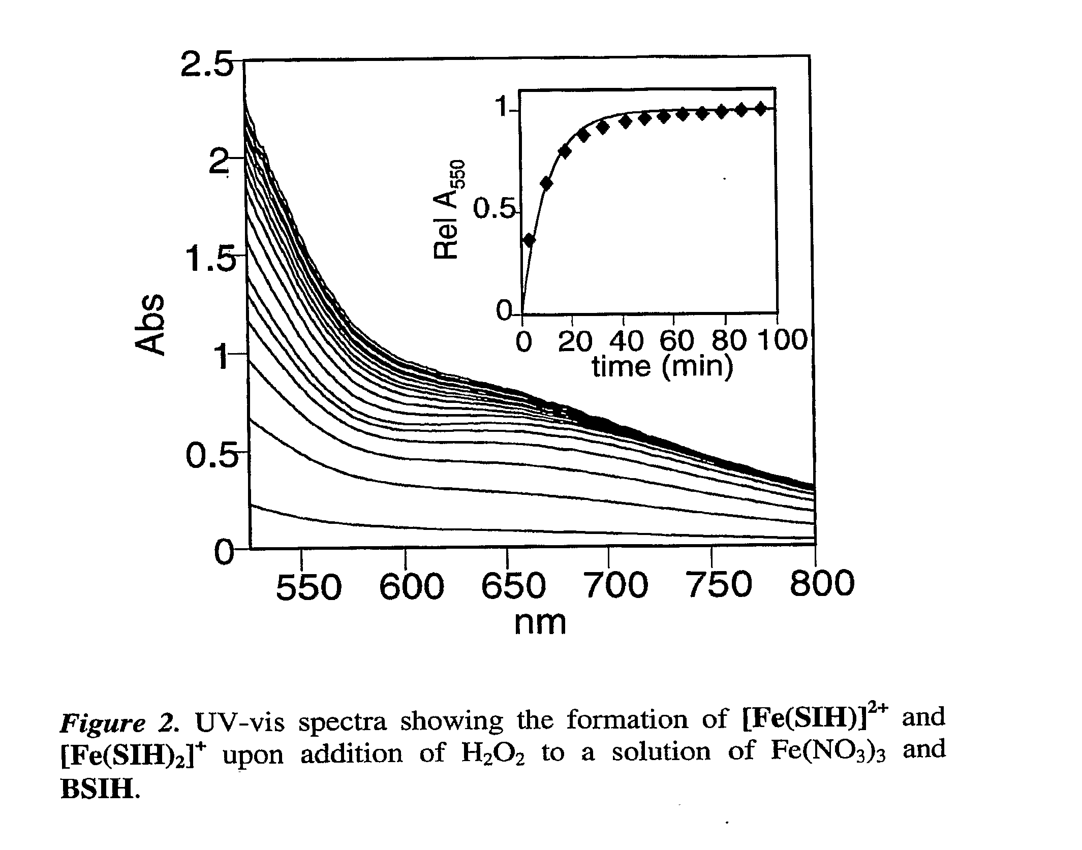 Ros-sensitive iron chelators and methods of using the same