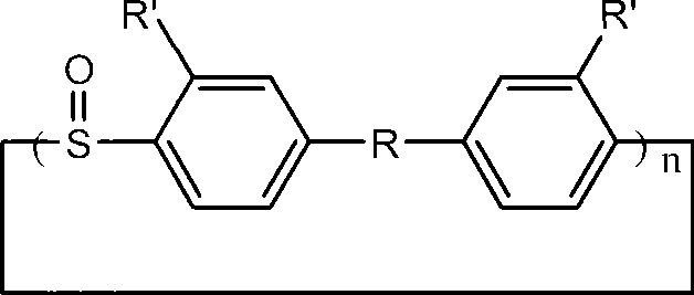 Macrocyclic aryl thioether ether sulfone oligomer and preparation method thereof