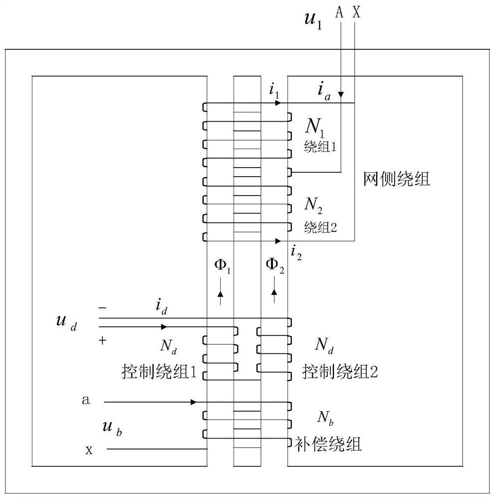 Modeling method and simulation model of three-phase eight-column magnetron controllable reactor