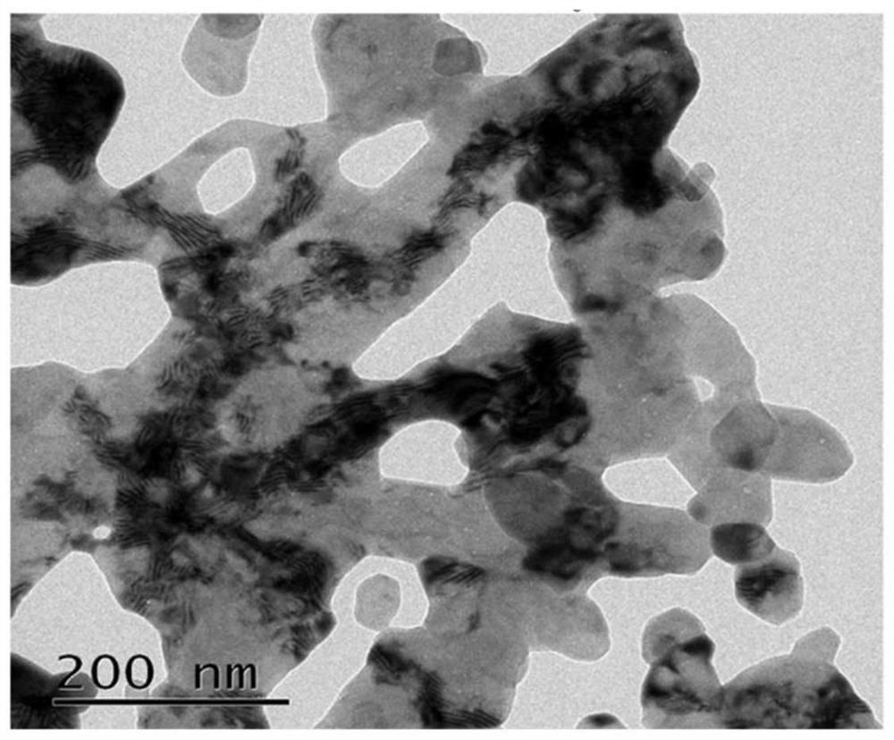 Preparation method and application of high-performance cobalt-based oxygen evolution electrocatalytic nano material