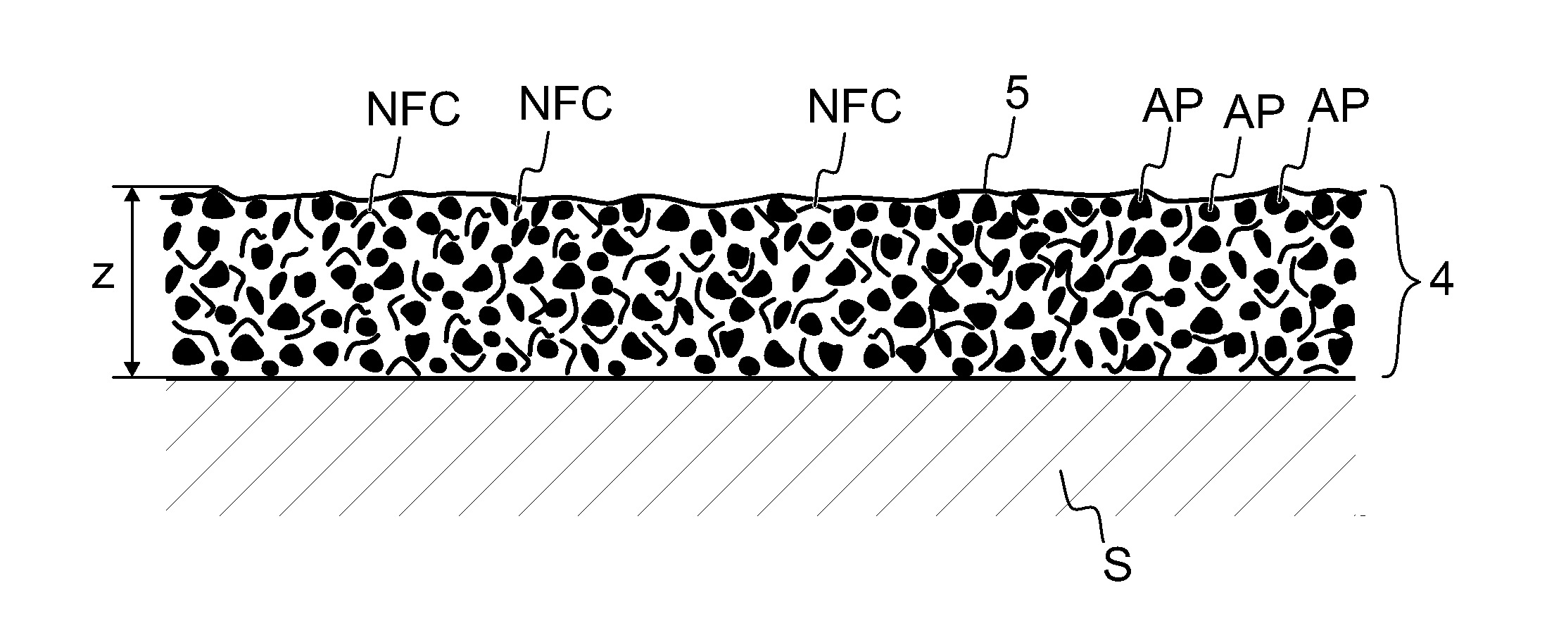 Composite body and method of manufacturing it