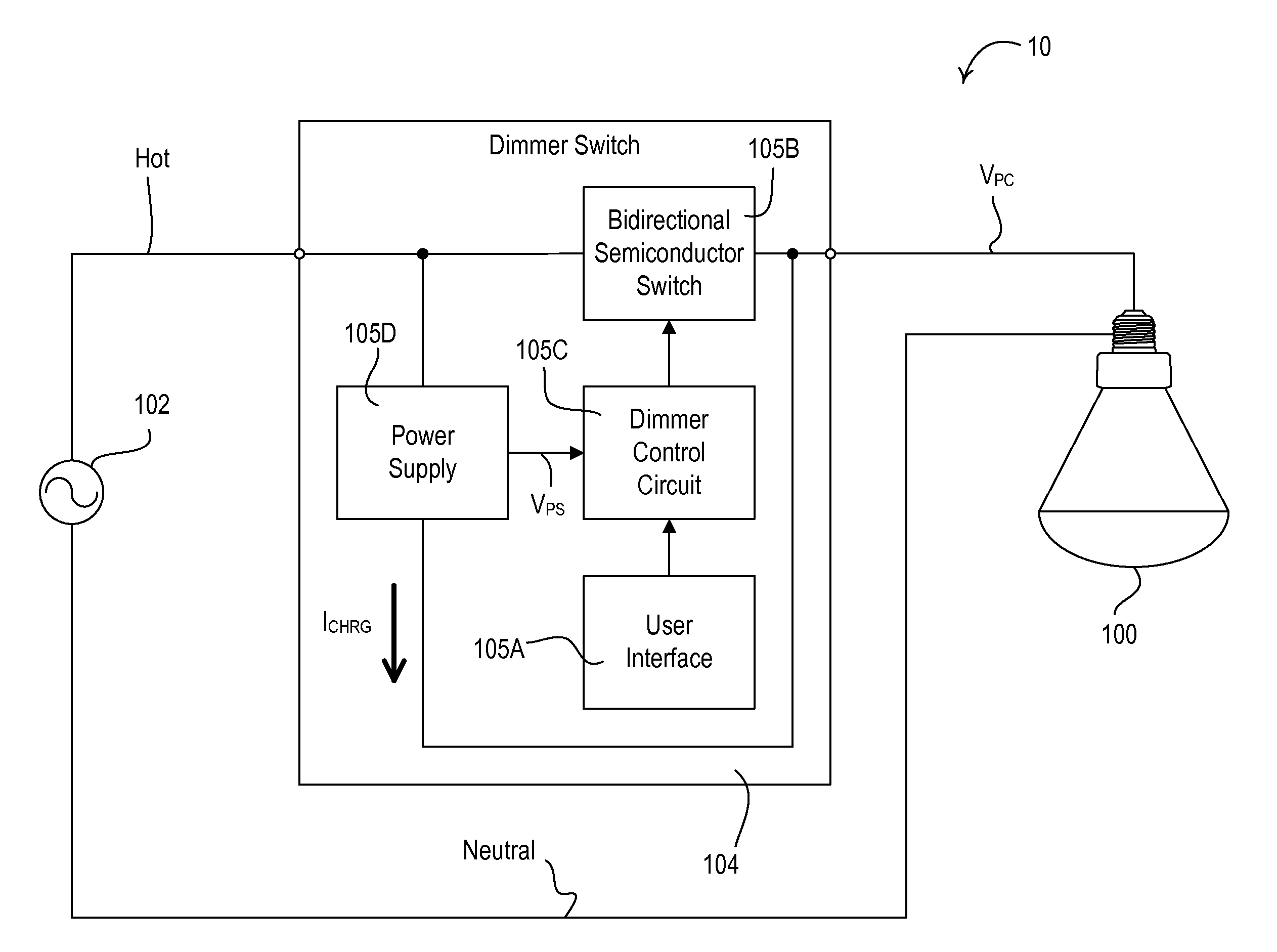 Method of Striking a Lamp in an Electronic Dimming Ballast Circuit