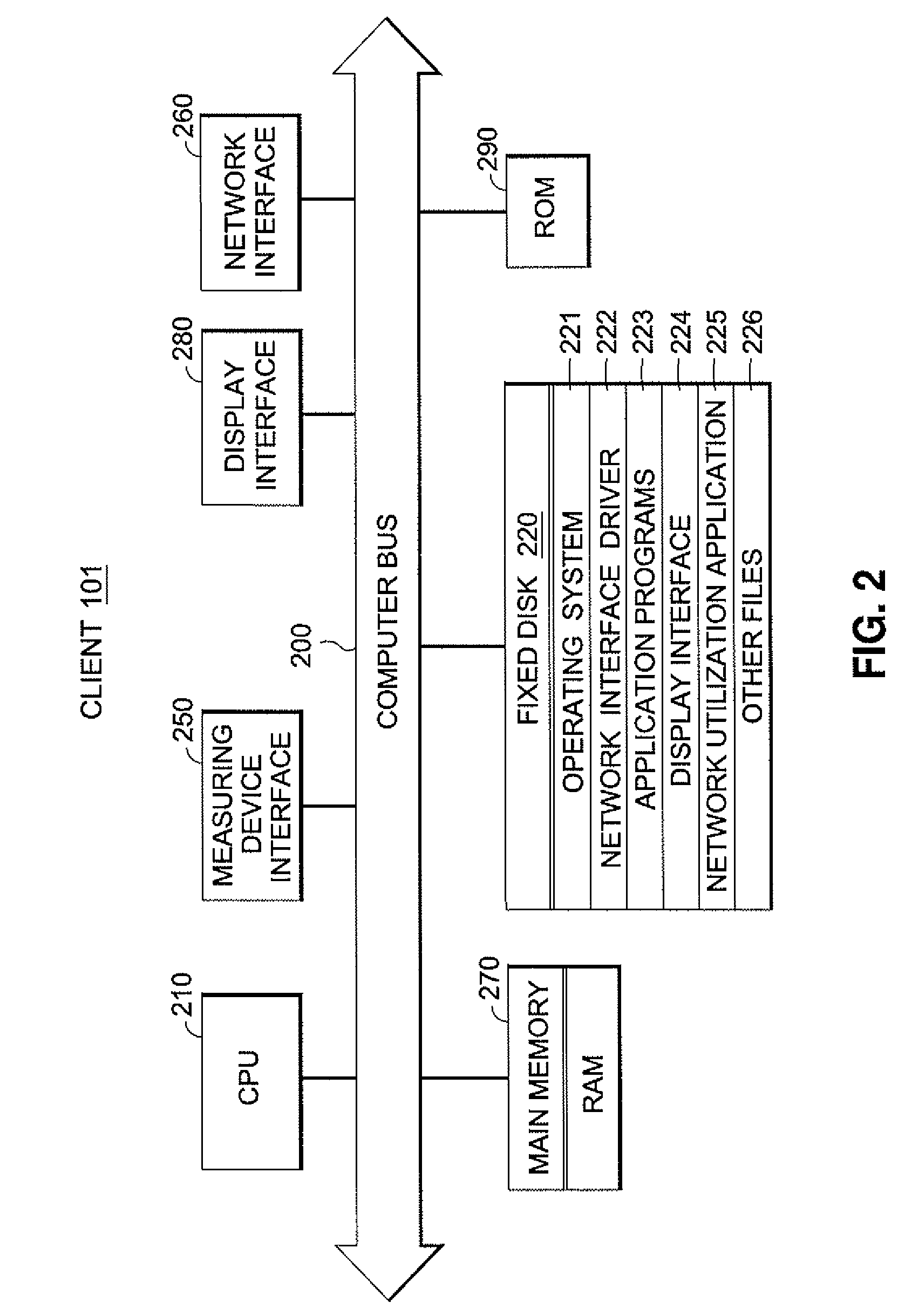 Network streaming of a video media from a media server to a media client