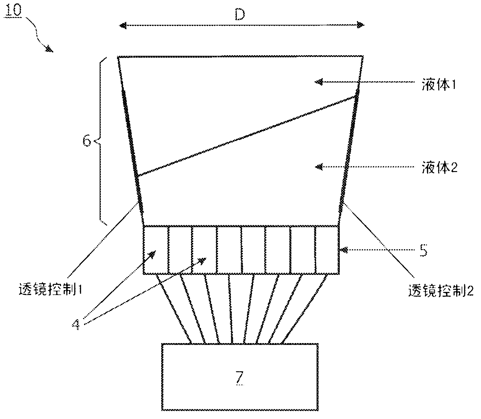 Ultrasonic imaging with a variable refractive lens