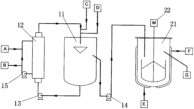 Continuous crystallizing method for acephate