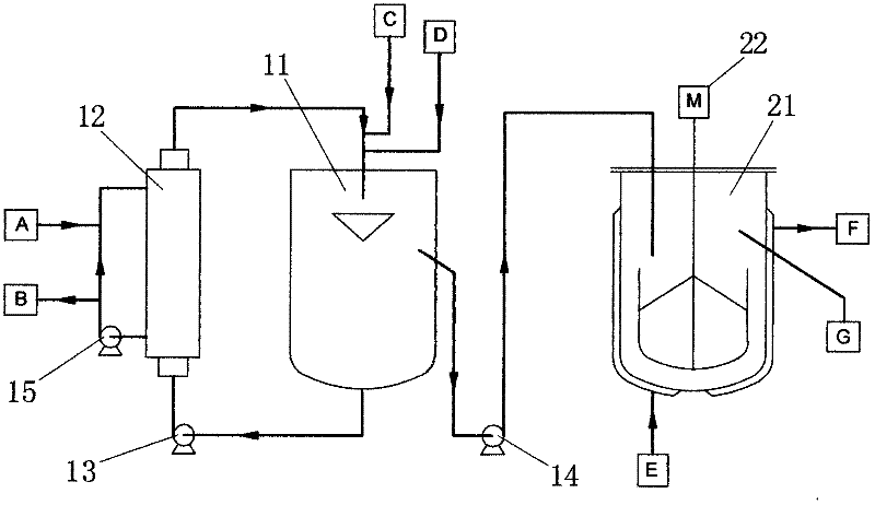 Continuous crystallizing method for acephate