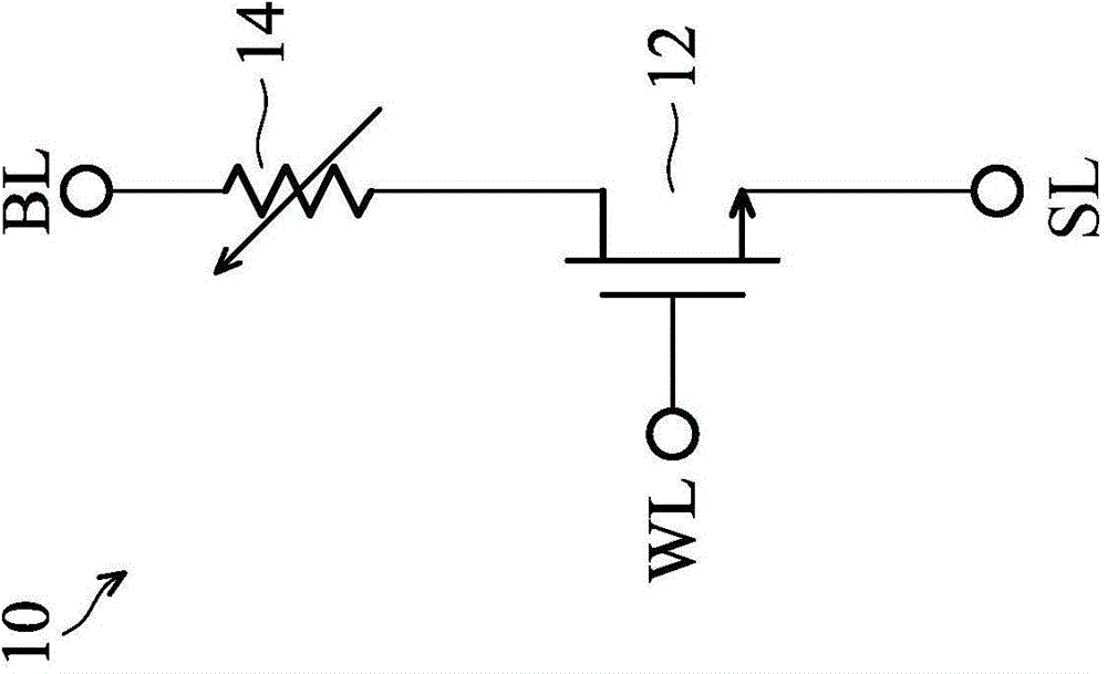 Resistor type random access memory operation method