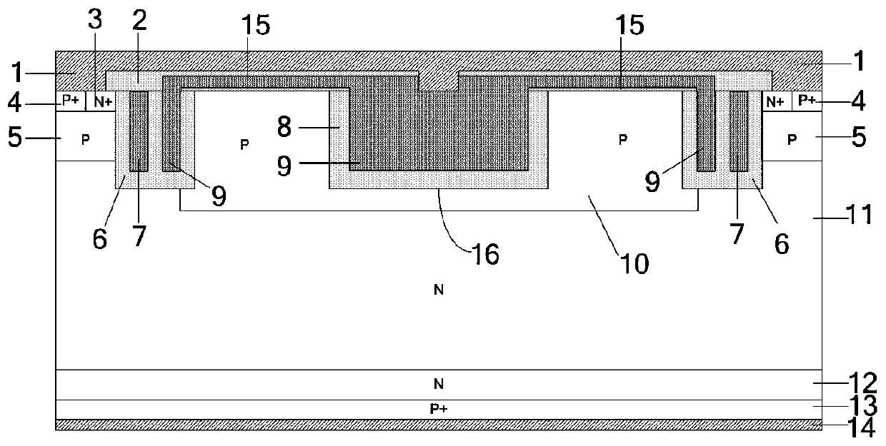 Groove type IGBT device capable of reducing Miller capacitance