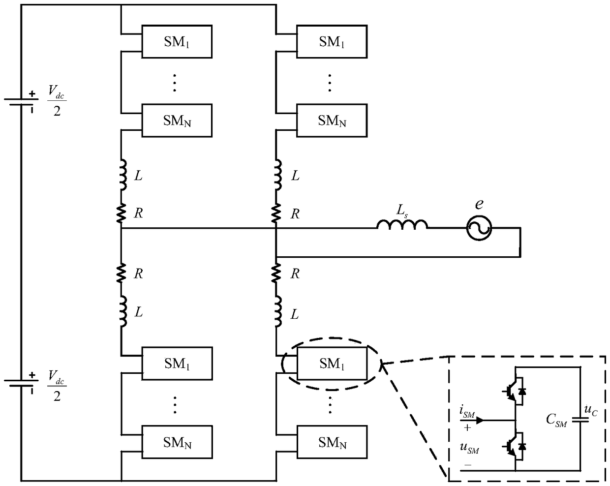 Variable switching frequency PWM control method suitable for single-phase MMC