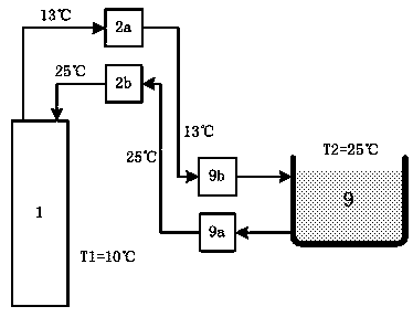 Energy storage buried pipe heat exchange system