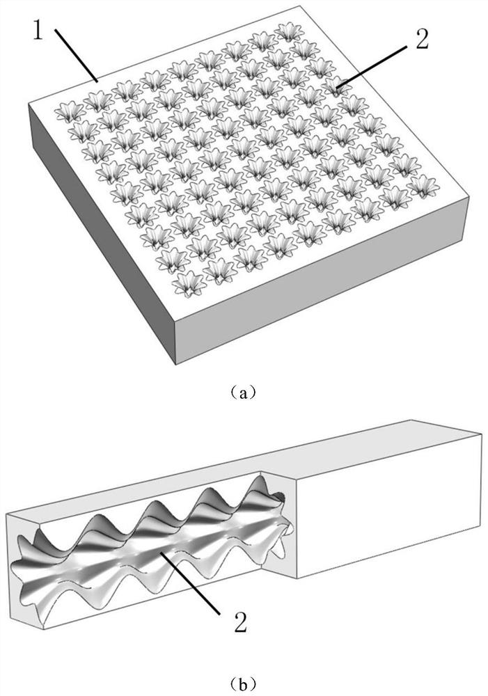 Bidirectional rough parallel arrangement micro-channel porous sound absorption structure