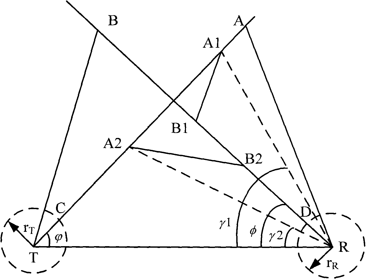 Channel cluster tracking method and device