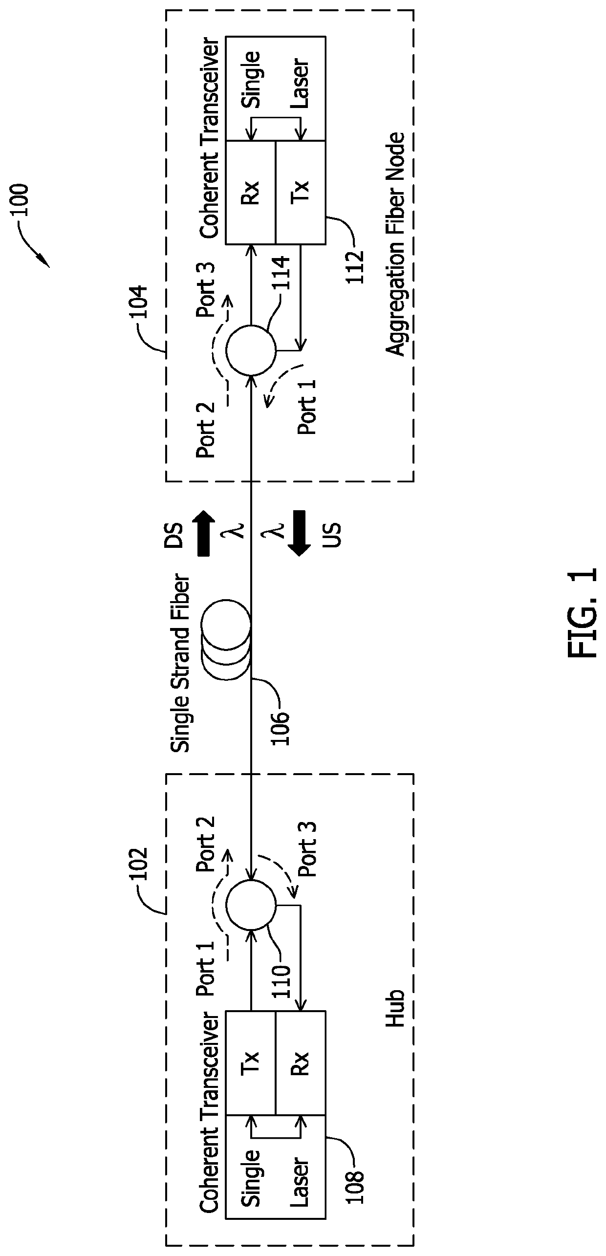 Systems and methods for full duplex coherent optics