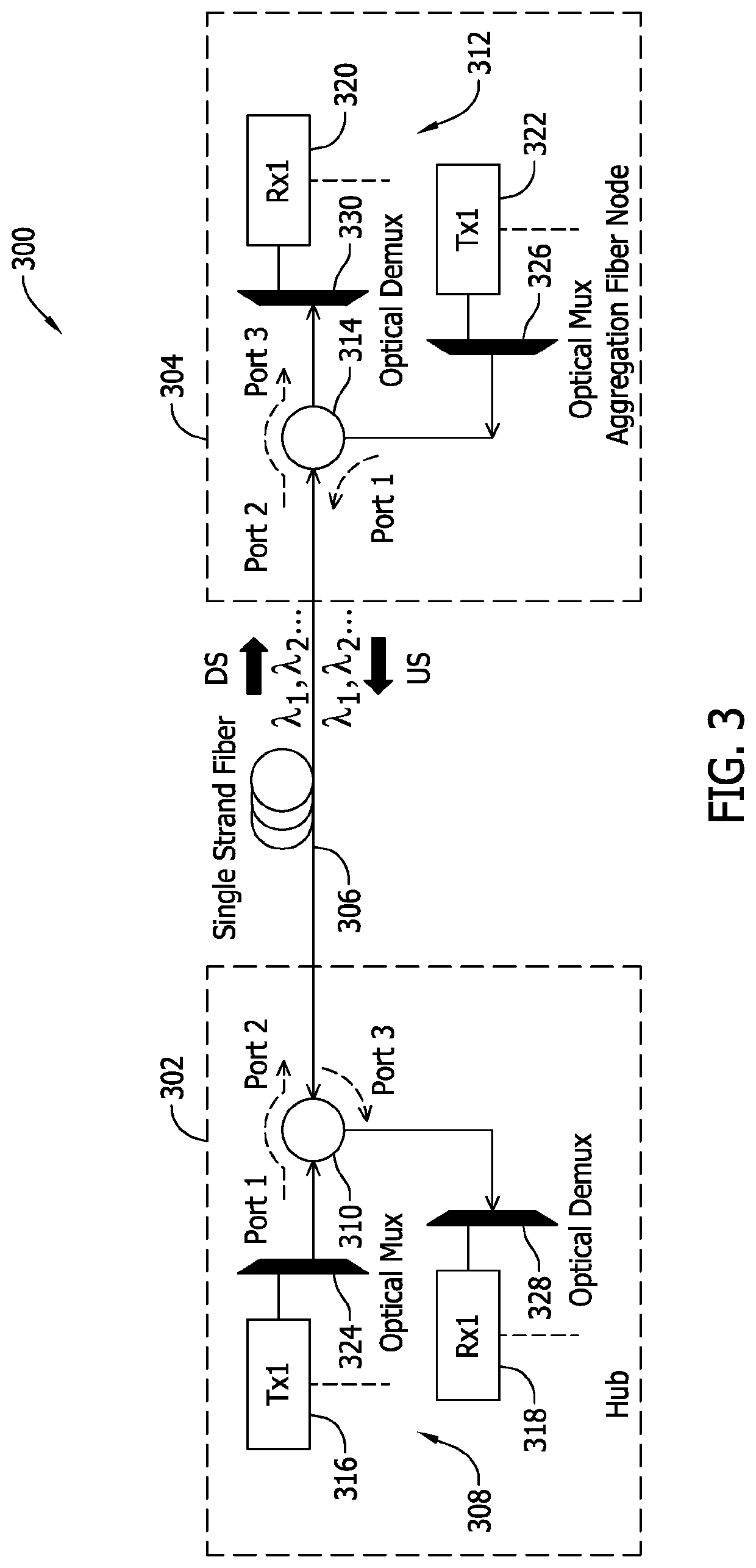 Systems and methods for full duplex coherent optics