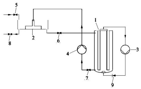 A photocatalytic reaction device