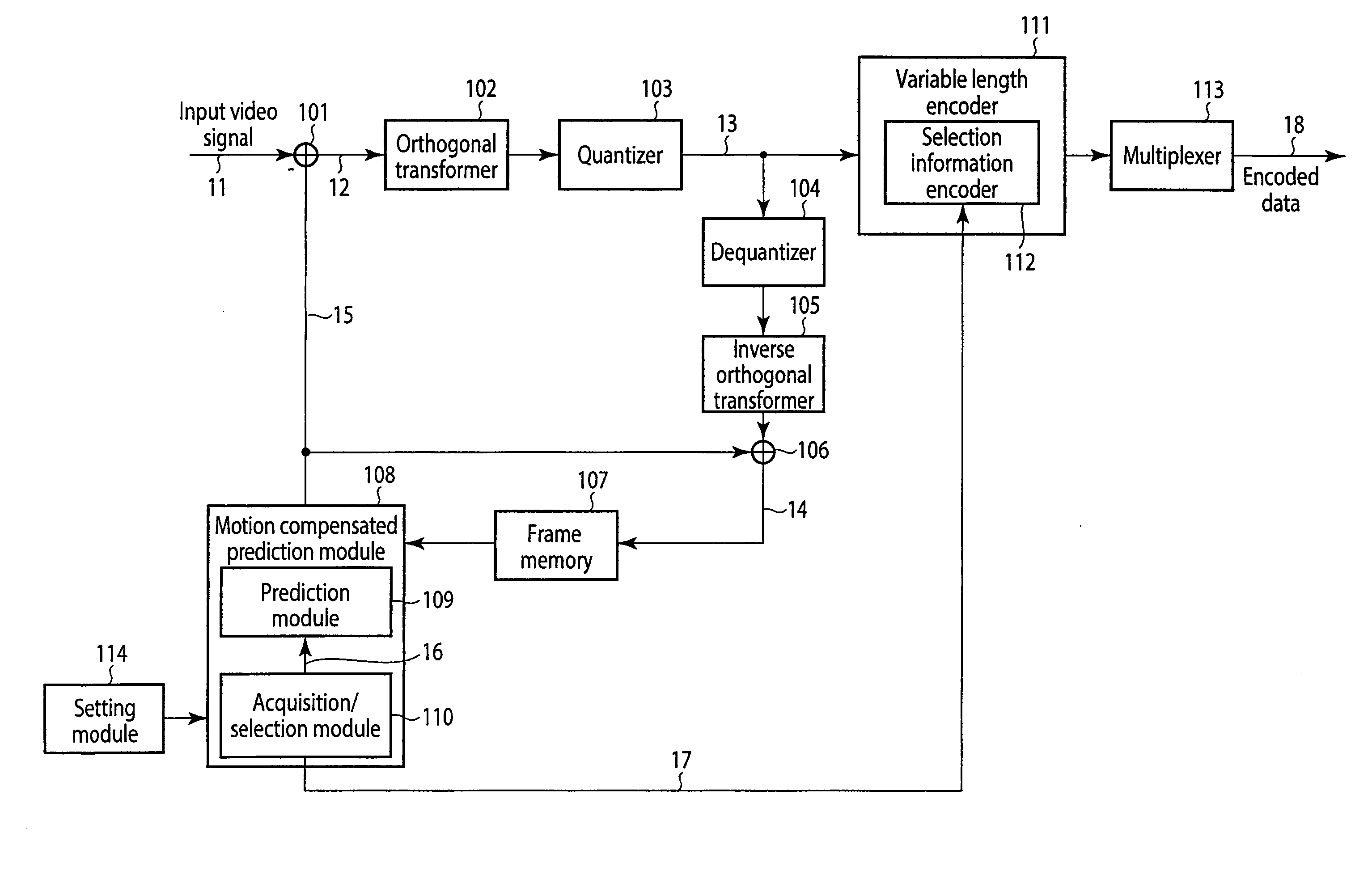 Video encoding apparatus and video decoding apparatus