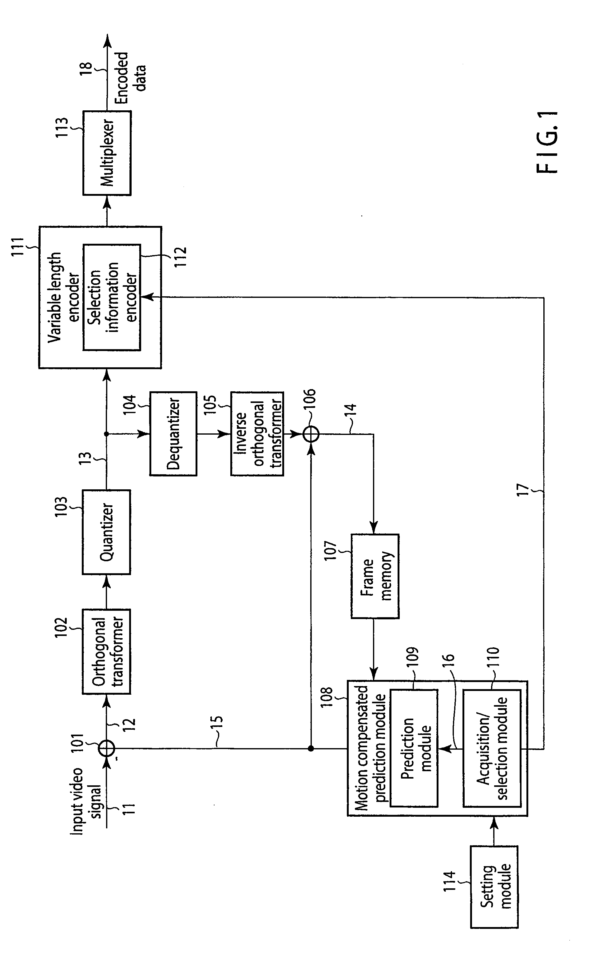 Video encoding apparatus and video decoding apparatus