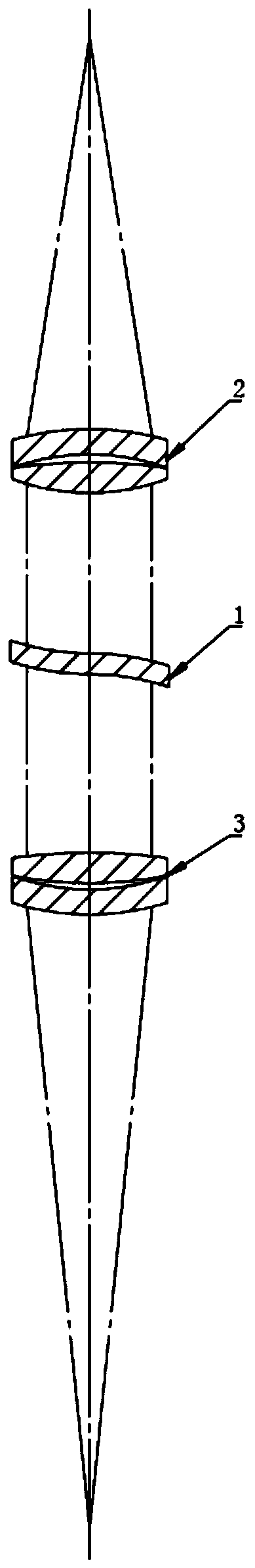 Free-form curved lens being capable of acquiring adjustable double focuses