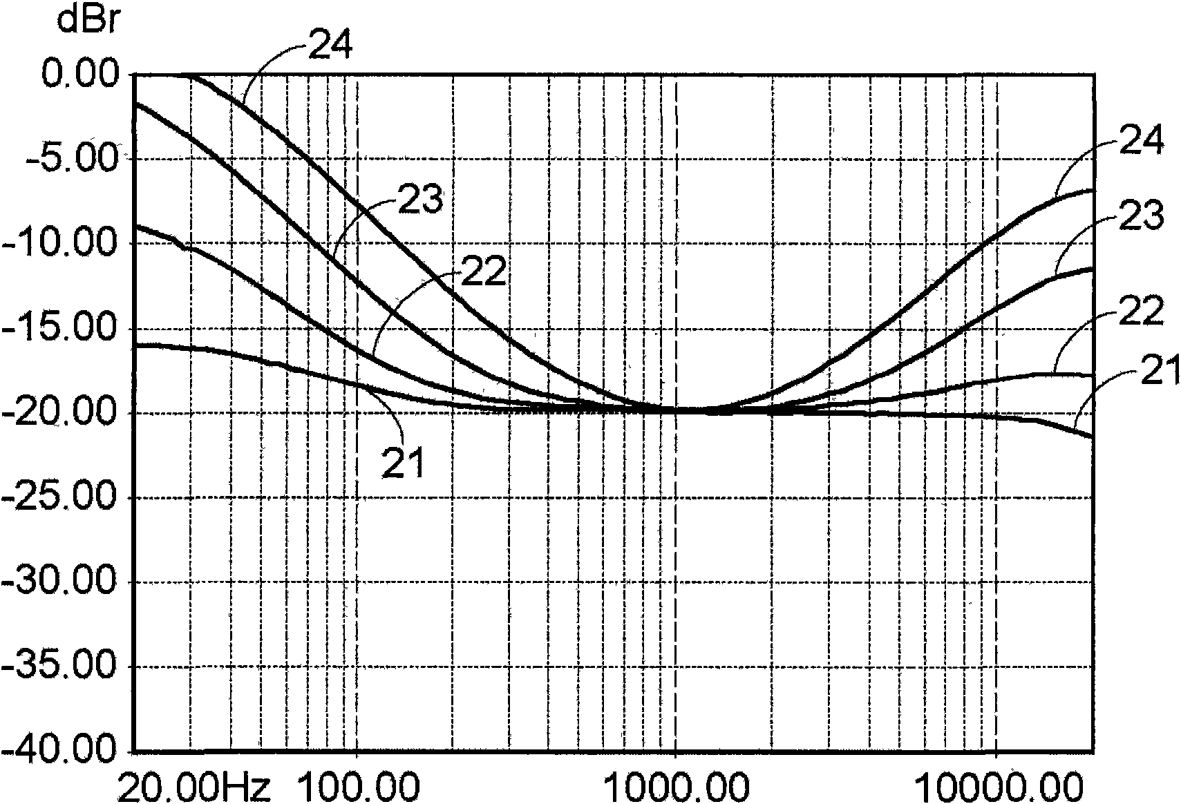 Volume control apparatus and method