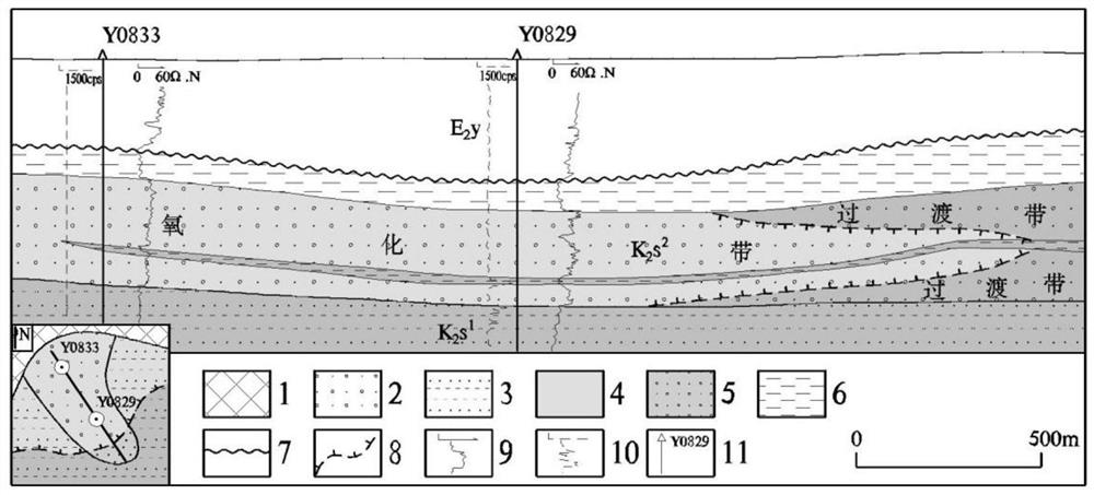 Method for quickly positioning sandstone-type uranium mineralization by using coal field drilling information