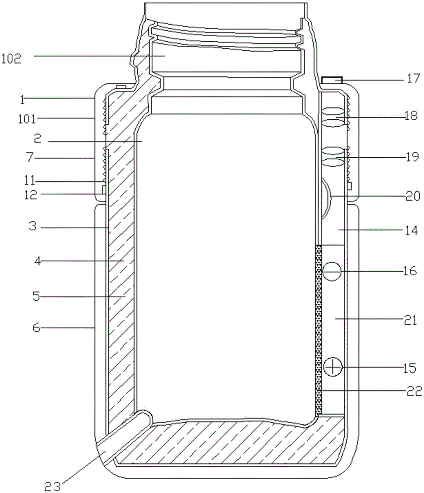 Temperature-controllable cup