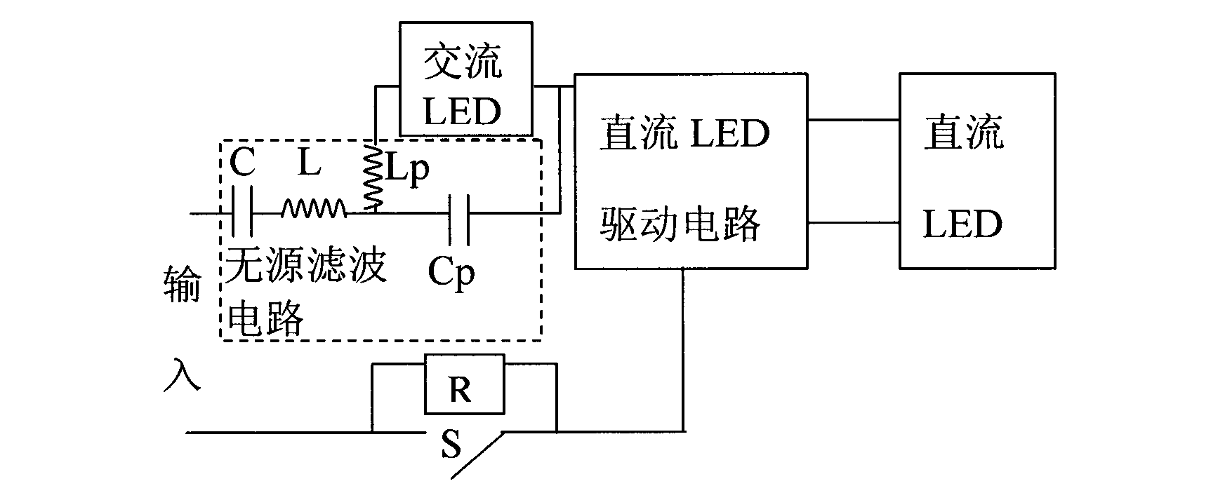 Mixed type LED illumination circuit and control strategy thereof