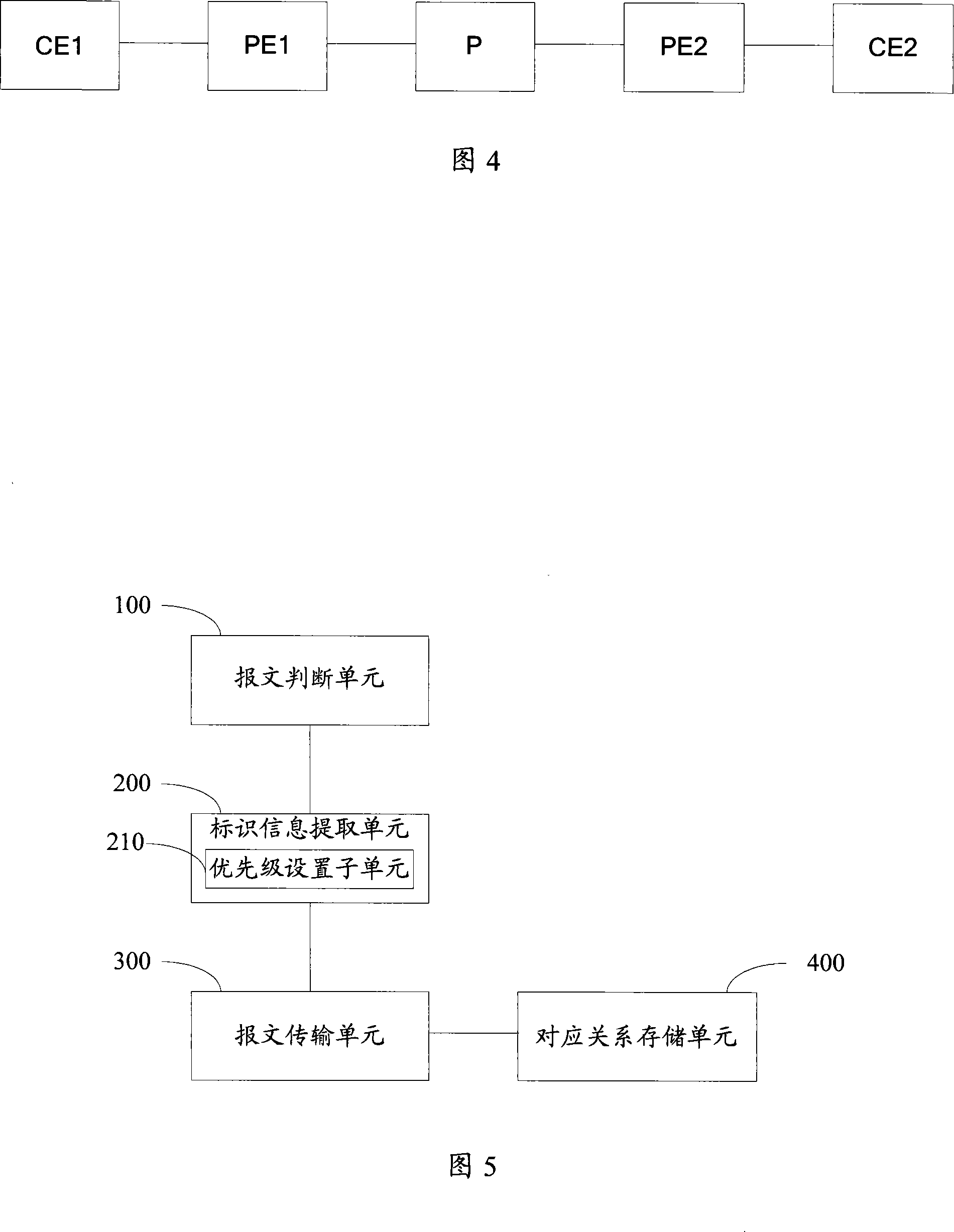 Data flow service quality assuring method and device