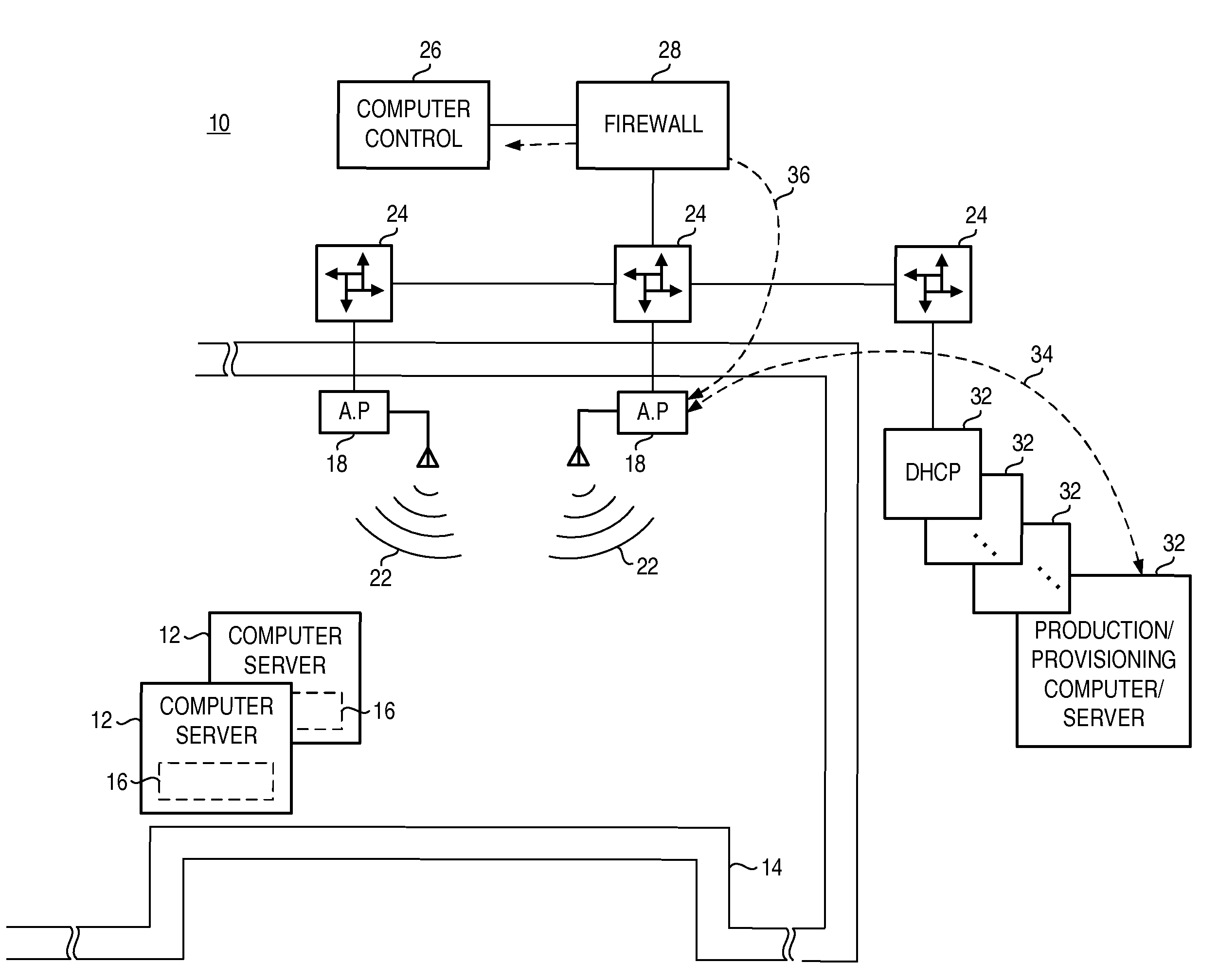 Assembly, and associated methodology, for provisioning computer device with operating software